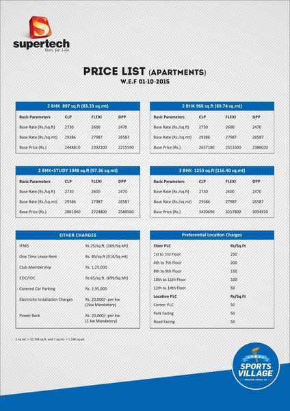  Pricelists of Supertech Sports Village B-71, Sector 67 - Photo 1 of 2
