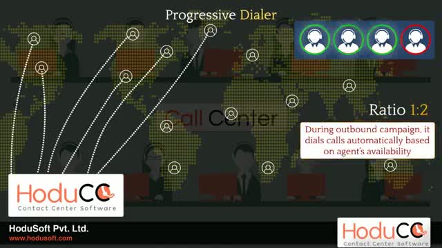 HoduCC - Hodusoft Contact Center Solution.mp4