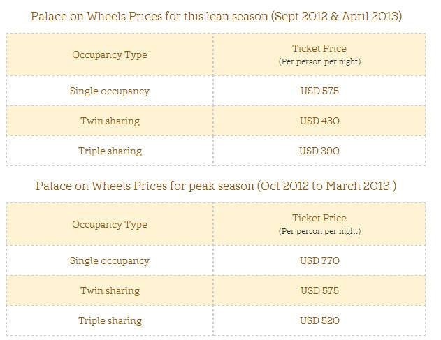  Pricelists of Palace on Wheels Luxury Train C-811, Sushant Lok -1 - Photo 1 of 2