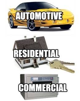  Profile Photos of All Time Locksmith Anerley Anerley - Photo 1 of 1