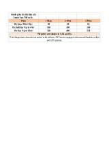 Menus & Prices, Moving Companies London, Clapham