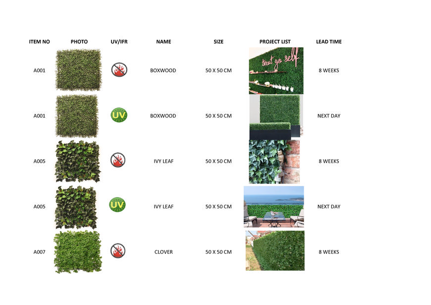  Pricelists of Hedged In Ltd Unit 18, Enterprise Centre Two - Photo 3 of 7
