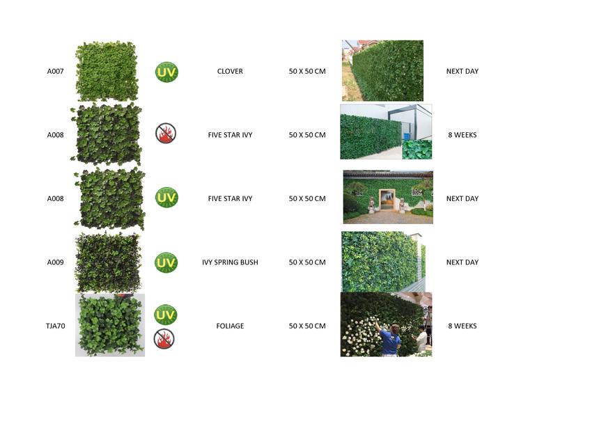  Pricelists of Hedged In Ltd Unit 18, Enterprise Centre Two - Photo 4 of 7