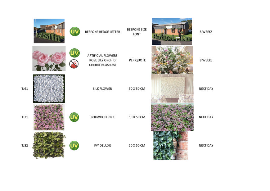  Pricelists of Hedged In Ltd Unit 18, Enterprise Centre Two - Photo 6 of 7