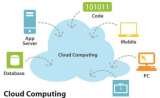 i2k2 Networks Pvt. Ltd., Noida