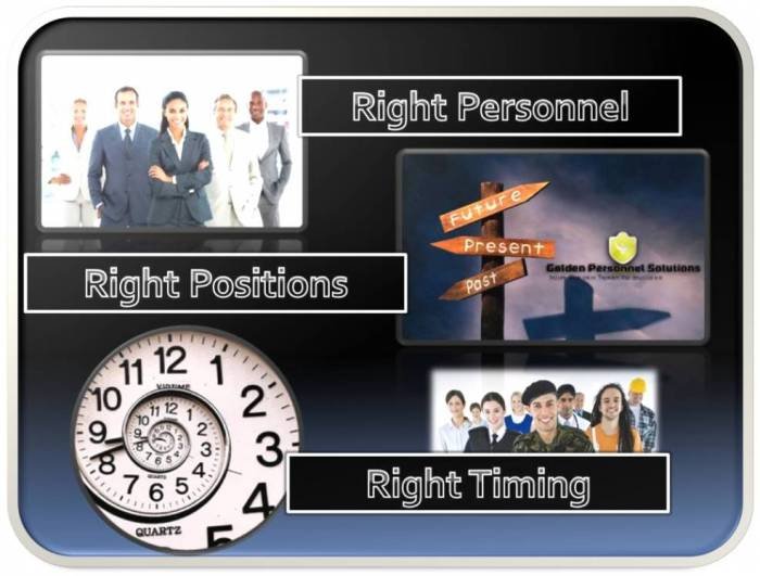  Profile Photos of Golden Personnel Solutions llc 301 N Las Vegas, #151943 - Photo 4 of 5