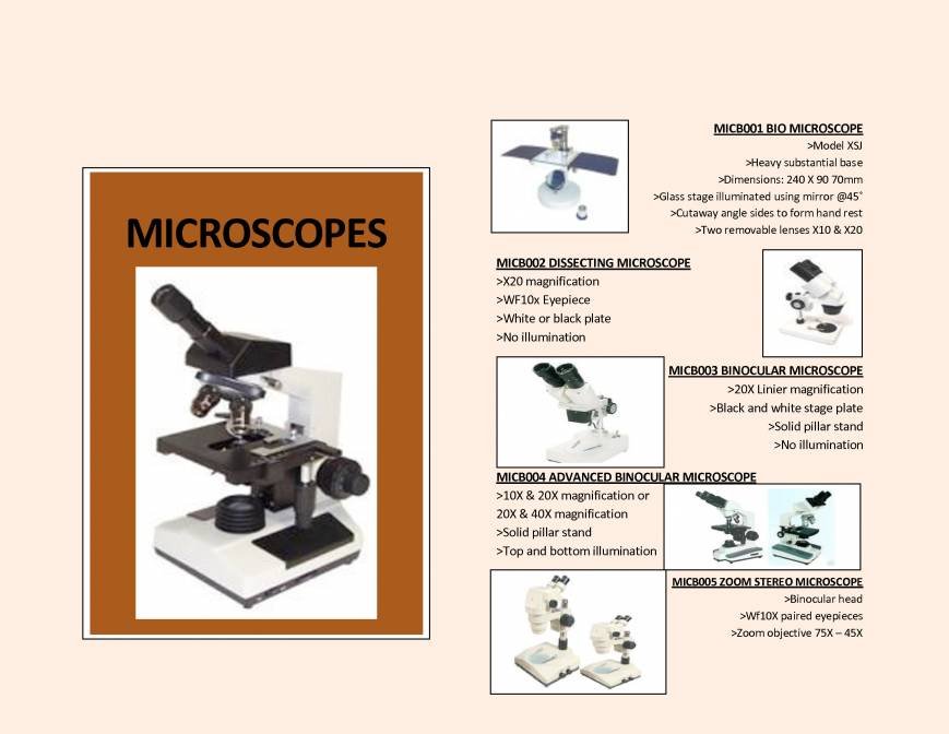  Pricelists of Rebochem 11 Gemsbok Street - Photo 27 of 213