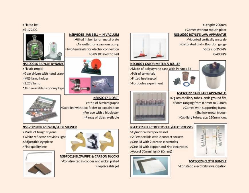  Pricelists of Rebochem 11 Gemsbok Street - Photo 31 of 213