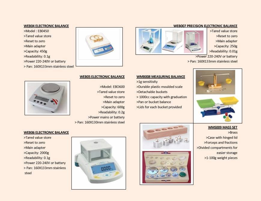  Pricelists of Rebochem 11 Gemsbok Street - Photo 45 of 213