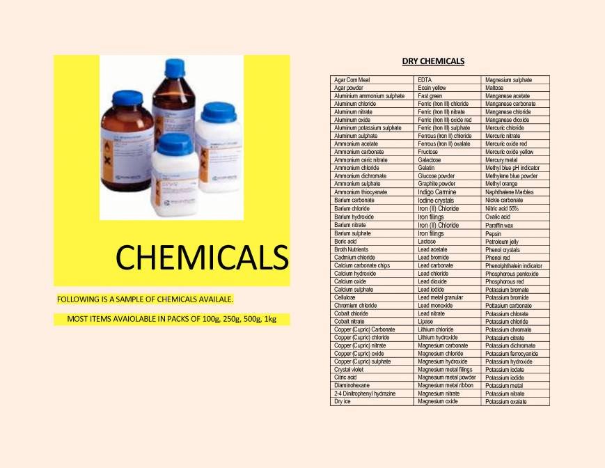  Pricelists of Rebochem 11 Gemsbok Street - Photo 55 of 213