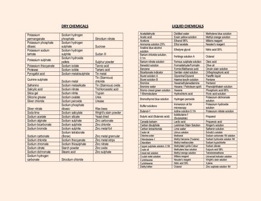  Pricelists of Rebochem 11 Gemsbok Street - Photo 56 of 213