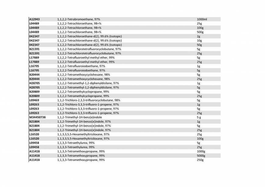  Pricelists of Rebochem 11 Gemsbok Street - Photo 61 of 213