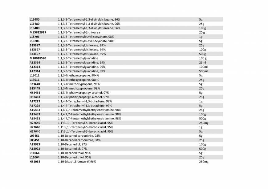  Pricelists of Rebochem 11 Gemsbok Street - Photo 62 of 213