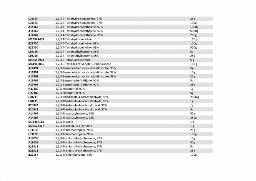  Pricelists of Rebochem 11 Gemsbok Street - Photo 68 of 213