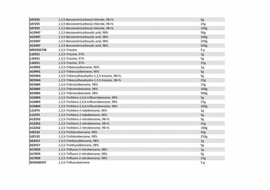  Pricelists of Rebochem 11 Gemsbok Street - Photo 83 of 213