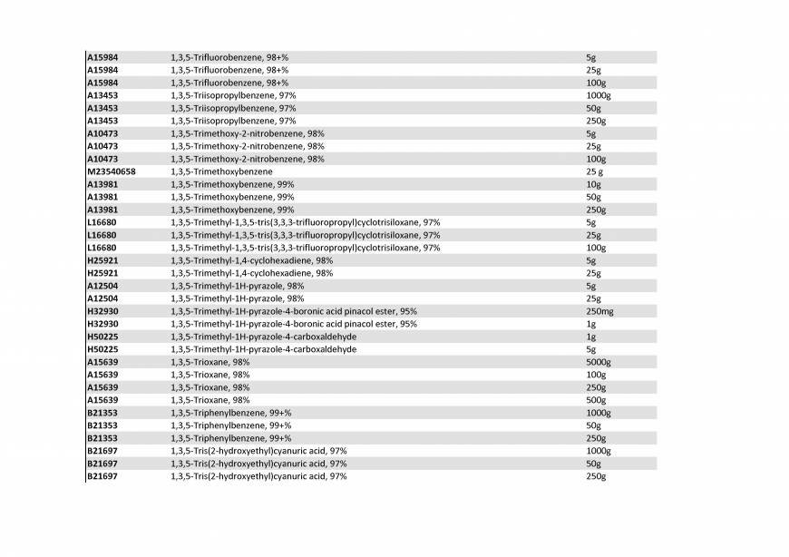  Pricelists of Rebochem 11 Gemsbok Street - Photo 84 of 213