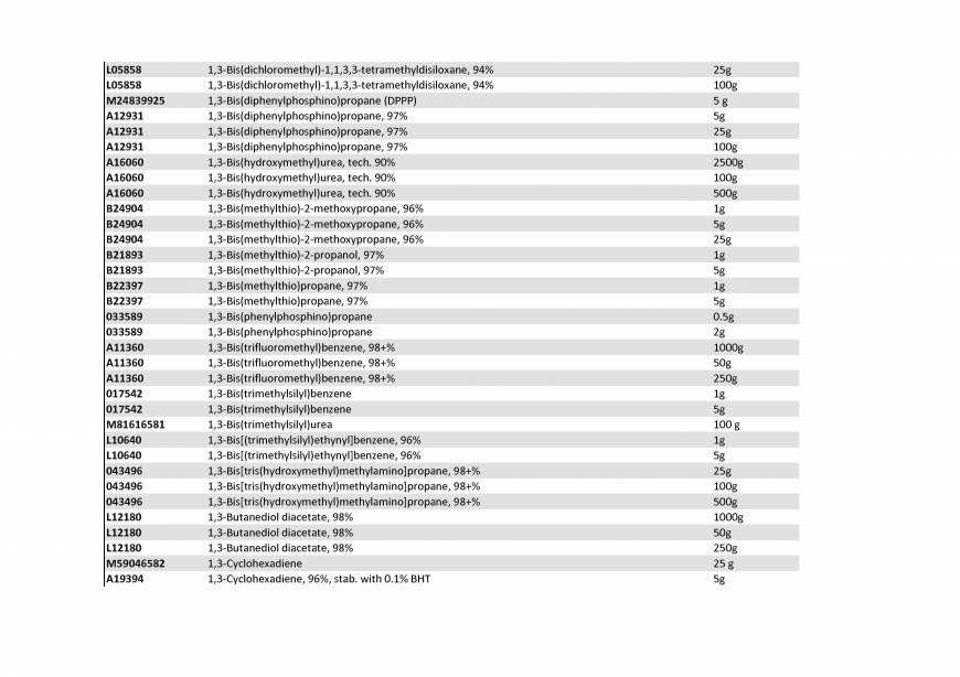  Pricelists of Rebochem 11 Gemsbok Street - Photo 86 of 213