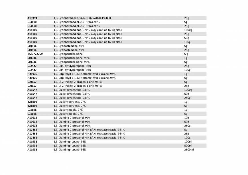  Pricelists of Rebochem 11 Gemsbok Street - Photo 87 of 213