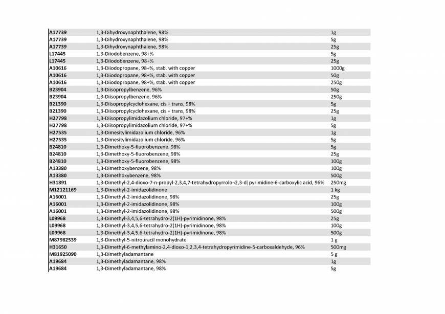  Pricelists of Rebochem 11 Gemsbok Street - Photo 92 of 213