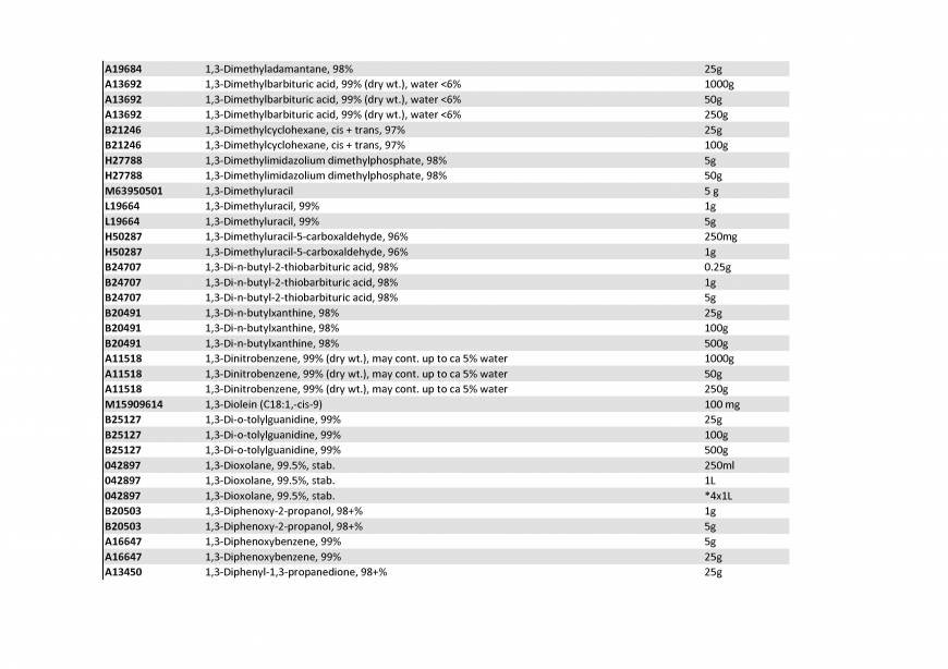  Pricelists of Rebochem 11 Gemsbok Street - Photo 93 of 213