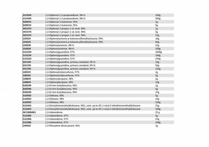  Pricelists of Rebochem 11 Gemsbok Street - Photo 94 of 213