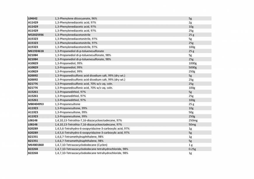  Pricelists of Rebochem 11 Gemsbok Street - Photo 95 of 213