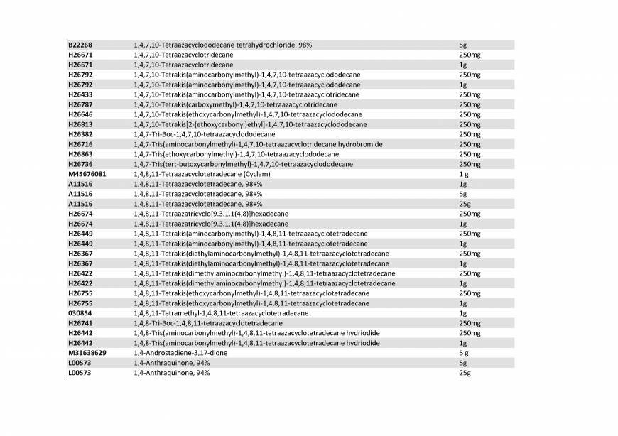  Pricelists of Rebochem 11 Gemsbok Street - Photo 96 of 213