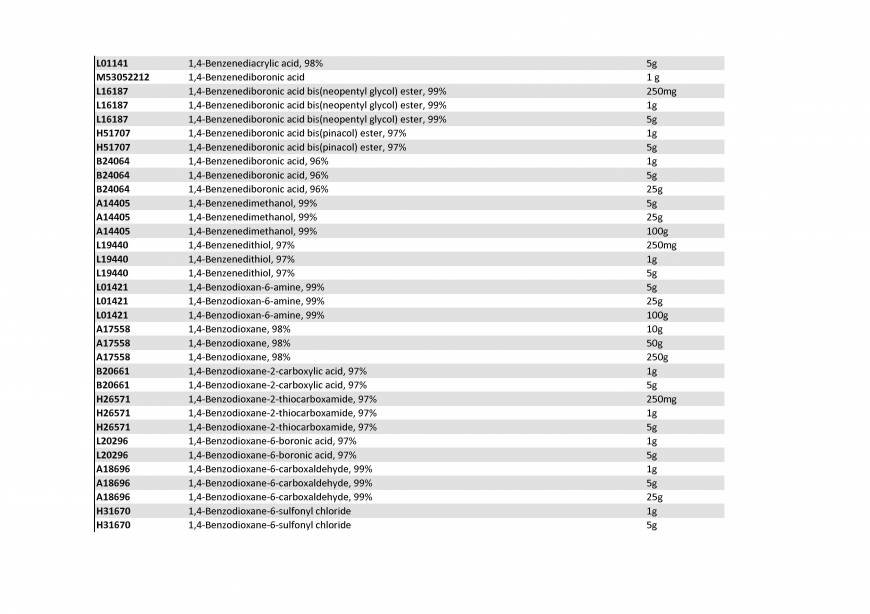  Pricelists of Rebochem 11 Gemsbok Street - Photo 97 of 213