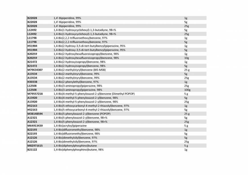  Pricelists of Rebochem 11 Gemsbok Street - Photo 98 of 213