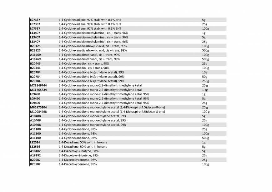  Pricelists of Rebochem 11 Gemsbok Street - Photo 100 of 213
