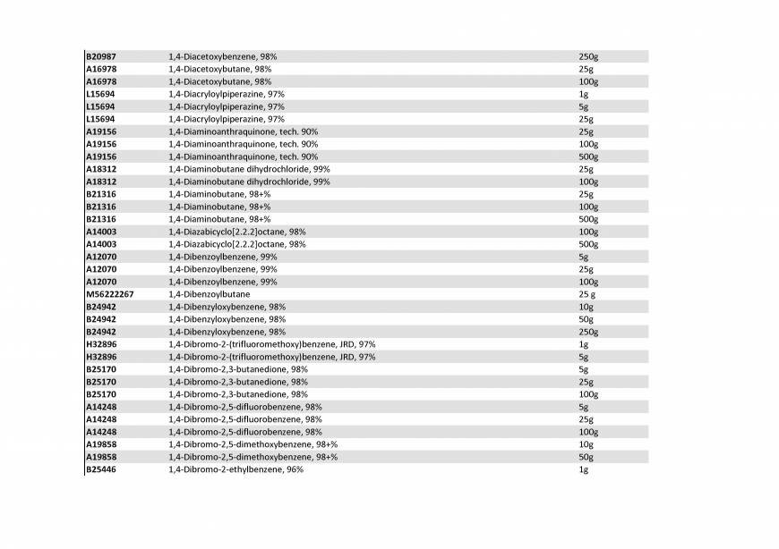  Pricelists of Rebochem 11 Gemsbok Street - Photo 101 of 213