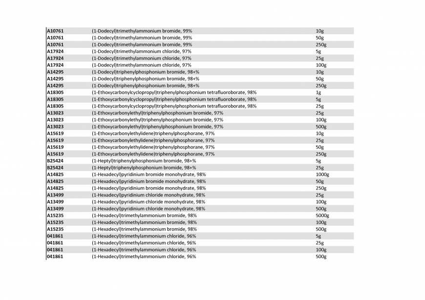  Pricelists of Rebochem 11 Gemsbok Street - Photo 102 of 213