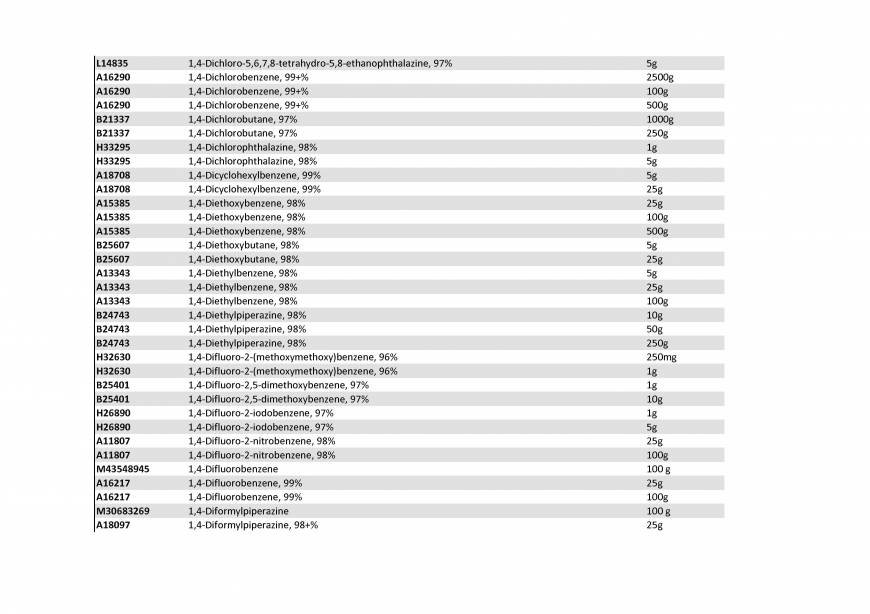  Pricelists of Rebochem 11 Gemsbok Street - Photo 104 of 213