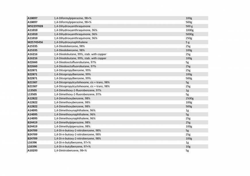  Pricelists of Rebochem 11 Gemsbok Street - Photo 105 of 213