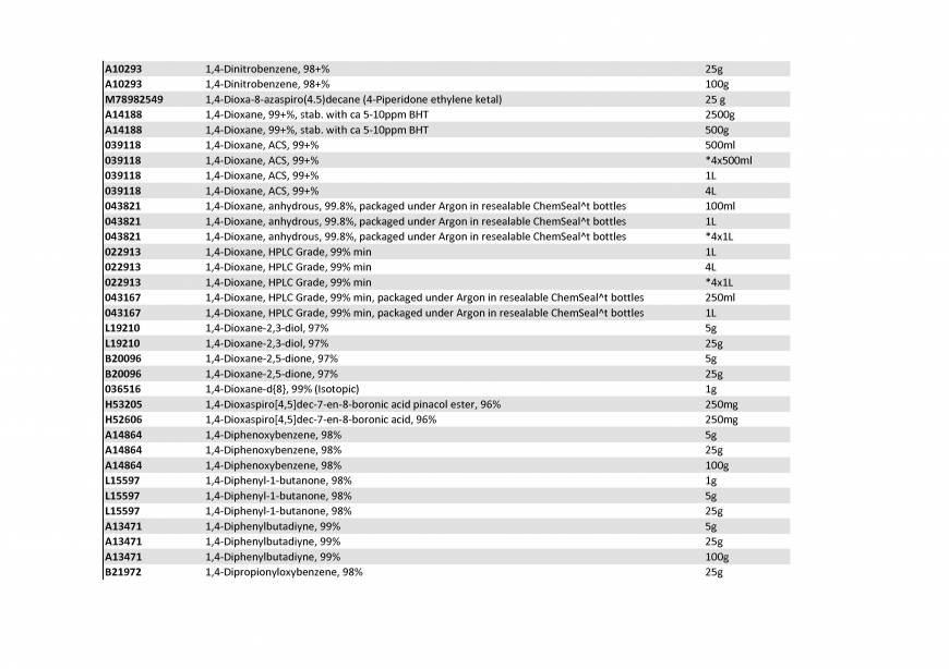  Pricelists of Rebochem 11 Gemsbok Street - Photo 106 of 213