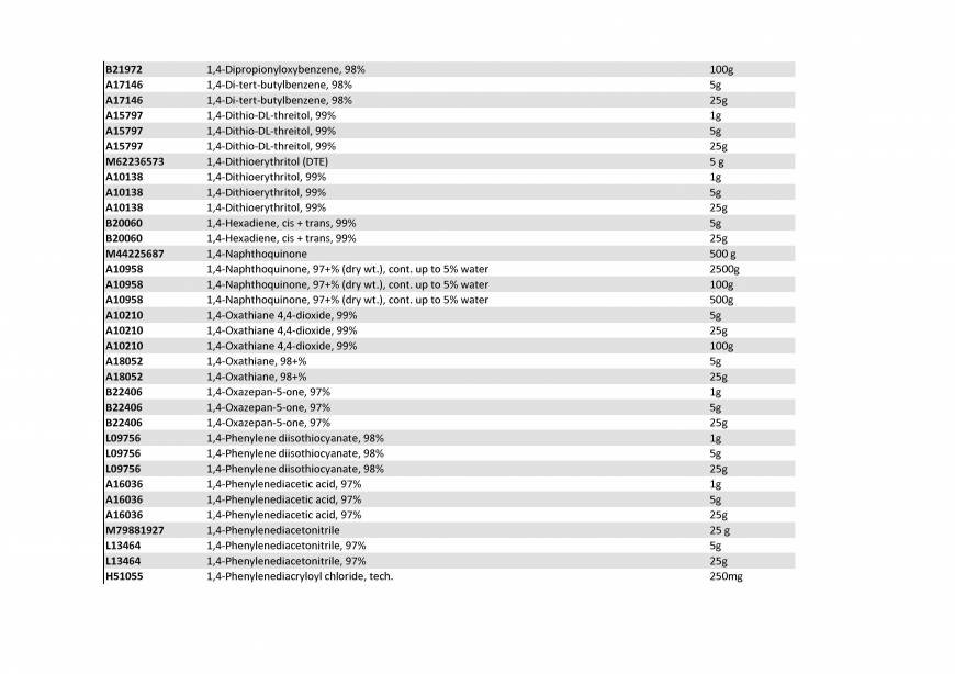  Pricelists of Rebochem 11 Gemsbok Street - Photo 107 of 213
