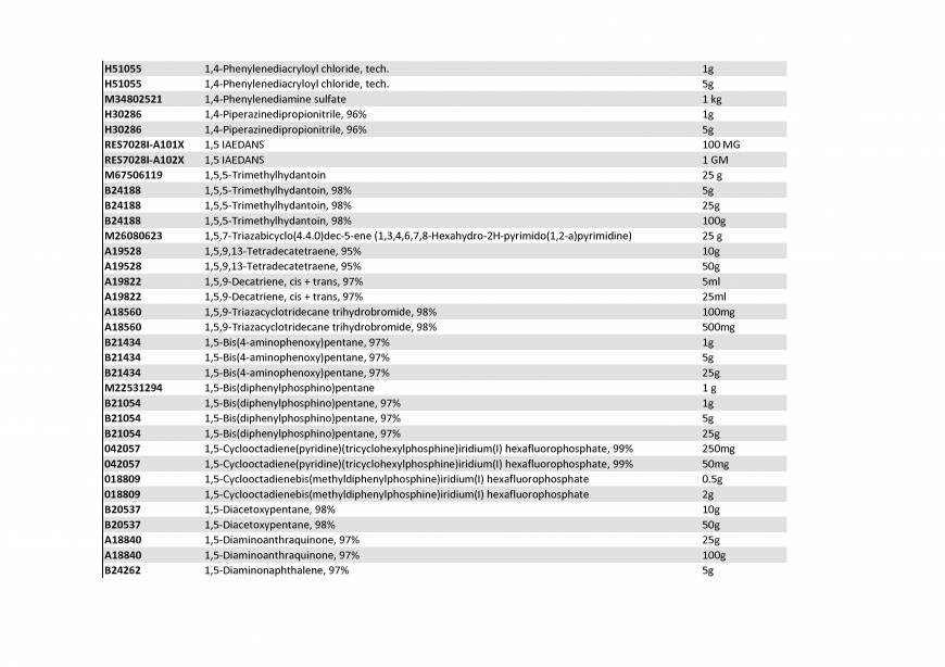  Pricelists of Rebochem 11 Gemsbok Street - Photo 108 of 213