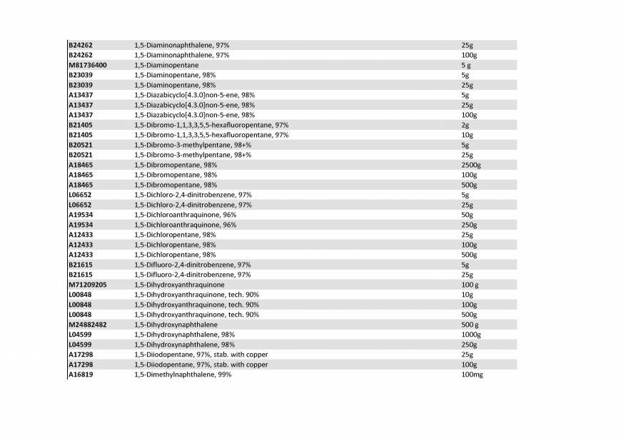  Pricelists of Rebochem 11 Gemsbok Street - Photo 109 of 213