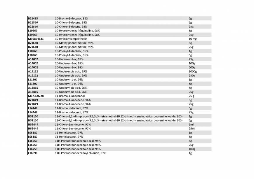  Pricelists of Rebochem 11 Gemsbok Street - Photo 118 of 213
