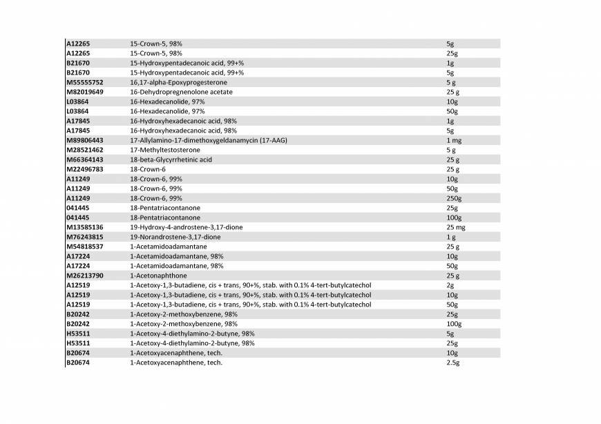 Pricelists of Rebochem 11 Gemsbok Street - Photo 120 of 213
