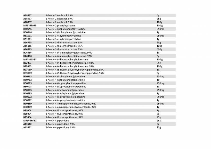  Pricelists of Rebochem 11 Gemsbok Street - Photo 121 of 213