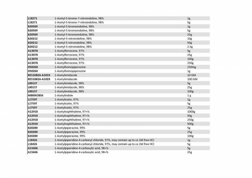  Pricelists of Rebochem 11 Gemsbok Street - Photo 122 of 213