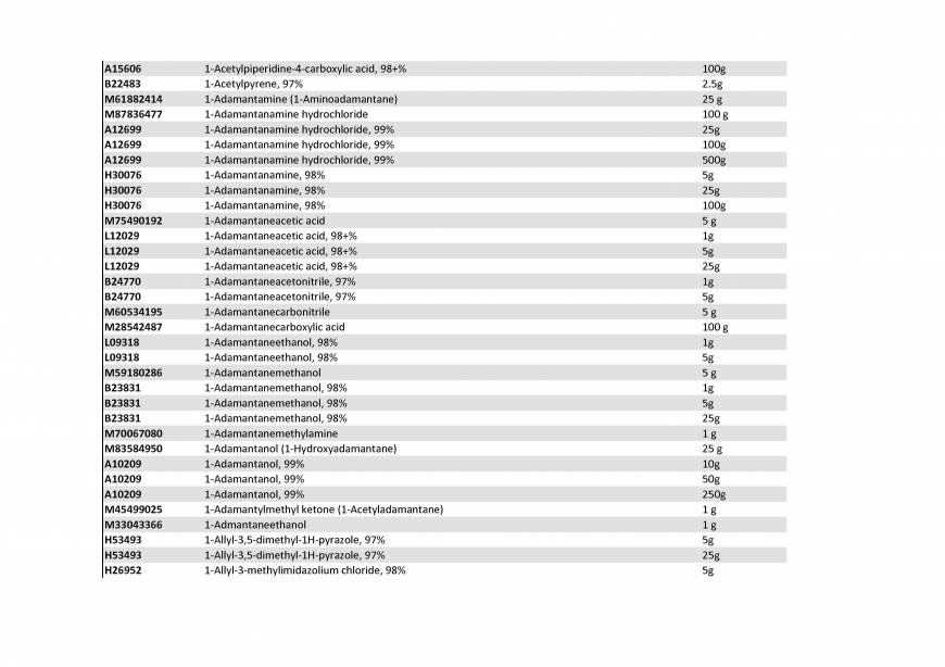  Pricelists of Rebochem 11 Gemsbok Street - Photo 123 of 213