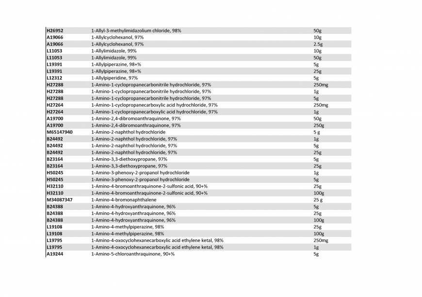  Pricelists of Rebochem 11 Gemsbok Street - Photo 125 of 213