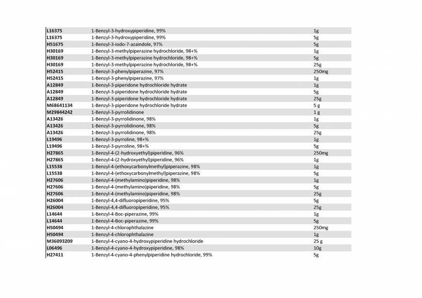  Pricelists of Rebochem 11 Gemsbok Street - Photo 128 of 213