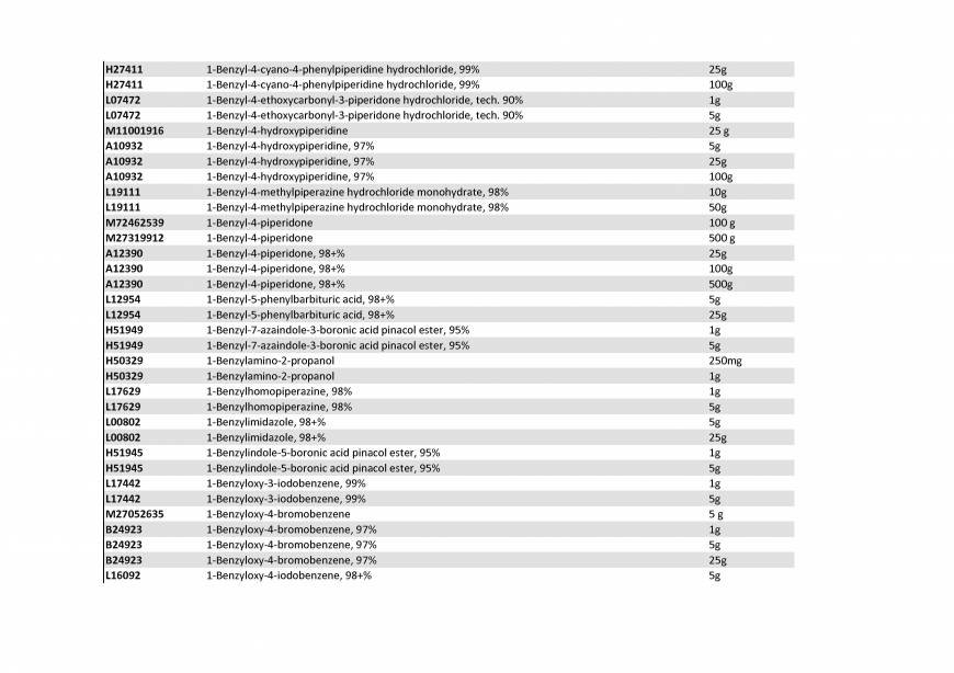  Pricelists of Rebochem 11 Gemsbok Street - Photo 129 of 213