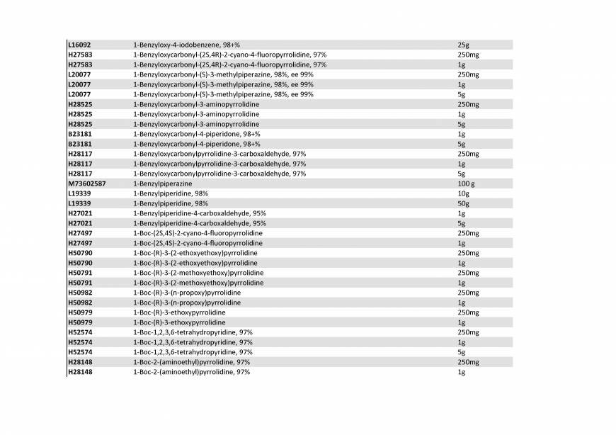  Pricelists of Rebochem 11 Gemsbok Street - Photo 130 of 213