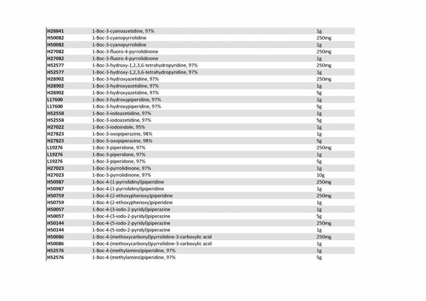  Pricelists of Rebochem 11 Gemsbok Street - Photo 132 of 213
