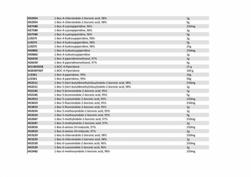  Pricelists of Rebochem 11 Gemsbok Street - Photo 133 of 213