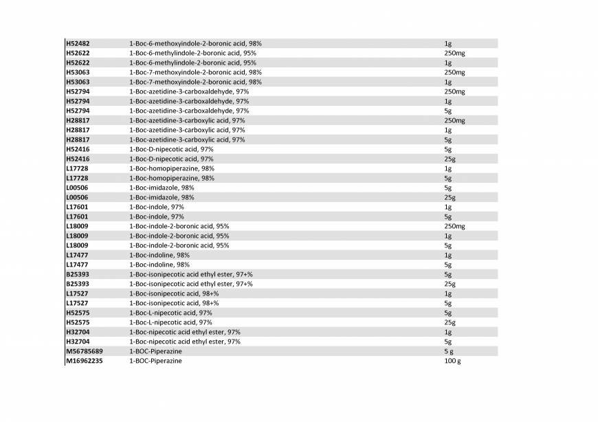  Pricelists of Rebochem 11 Gemsbok Street - Photo 134 of 213
